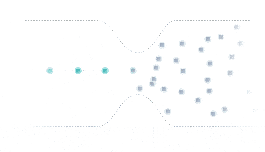 So funktioniert eine Blockchain