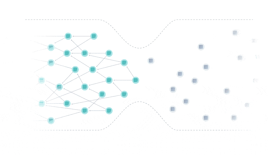 So funktioniert IOTA Tangle