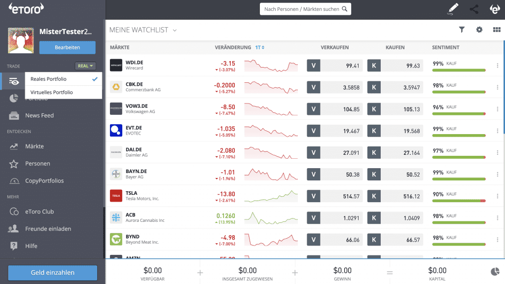 Krypto Etoro, XRP eToro, eToro Demokonto, Bitcoin kaufen eToro
