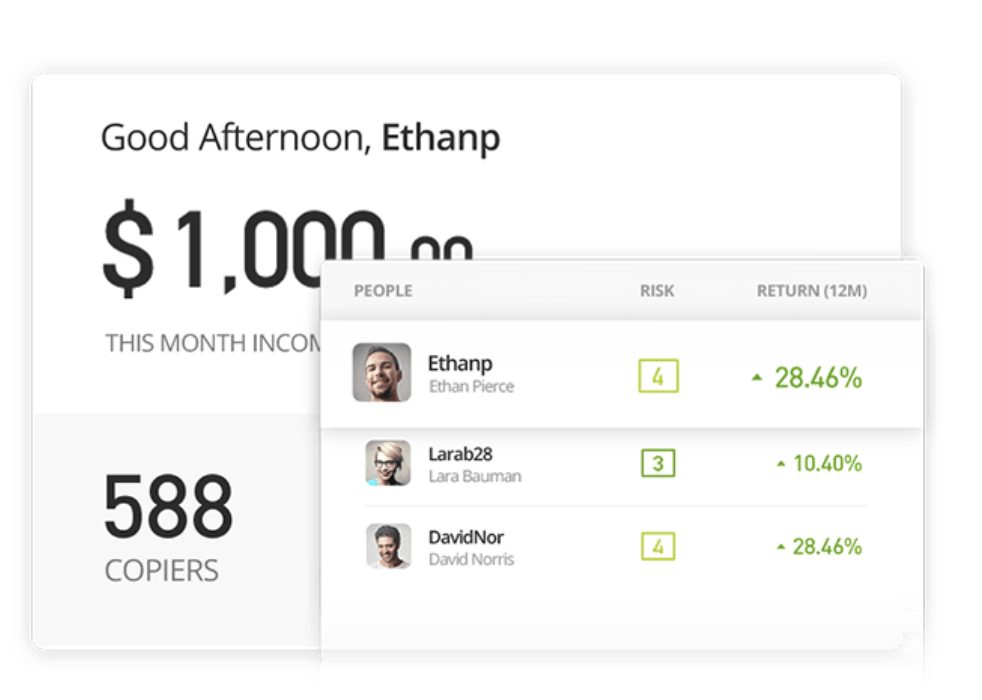 eToro Trading