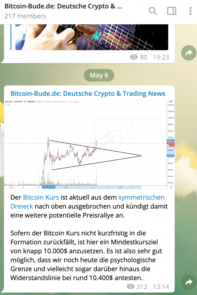 Bitcoin Kurs Prognose, BTC Kurs, Bitcoin Prognose