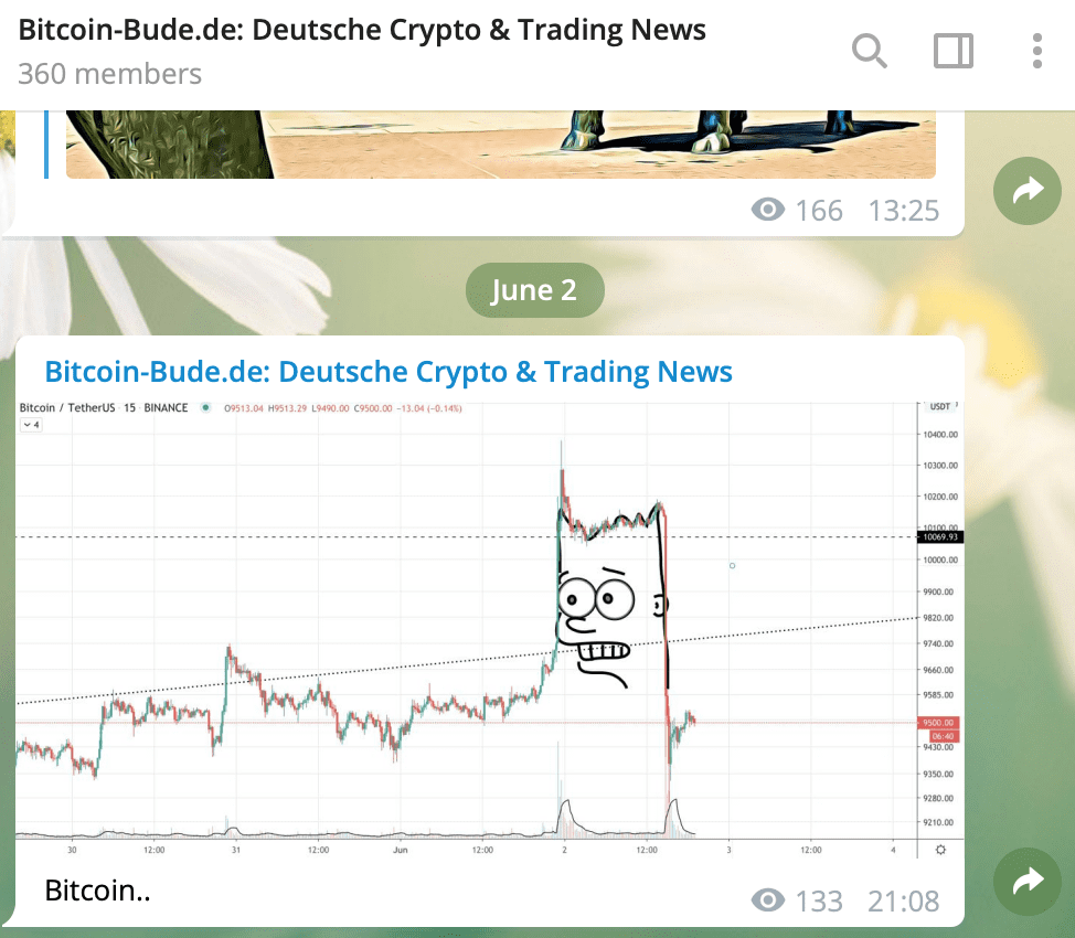 Bitcoin-Bude Telegram Channel
