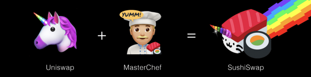 Was ist SushiSwap
