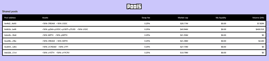Was ist CREAM? Pools