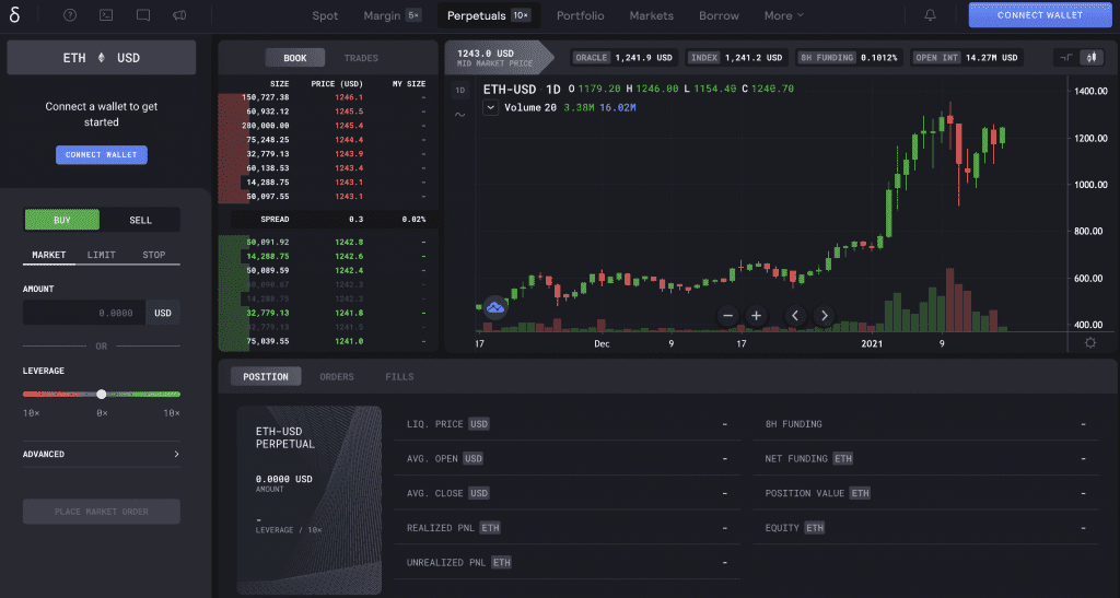 didx Interface der Trading Plattform